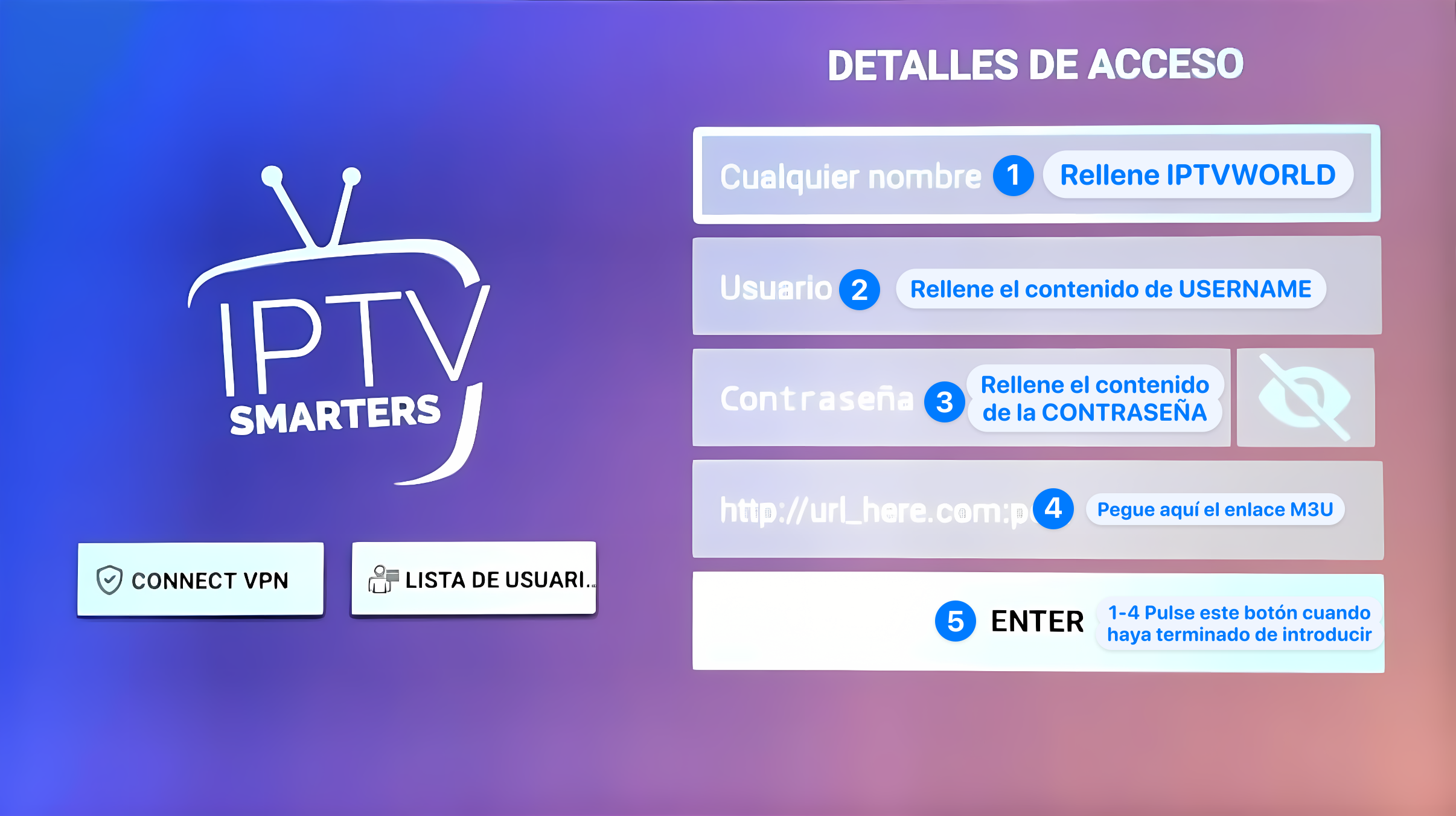 Diagramme de workflow du chat du revendeur IPTV 12